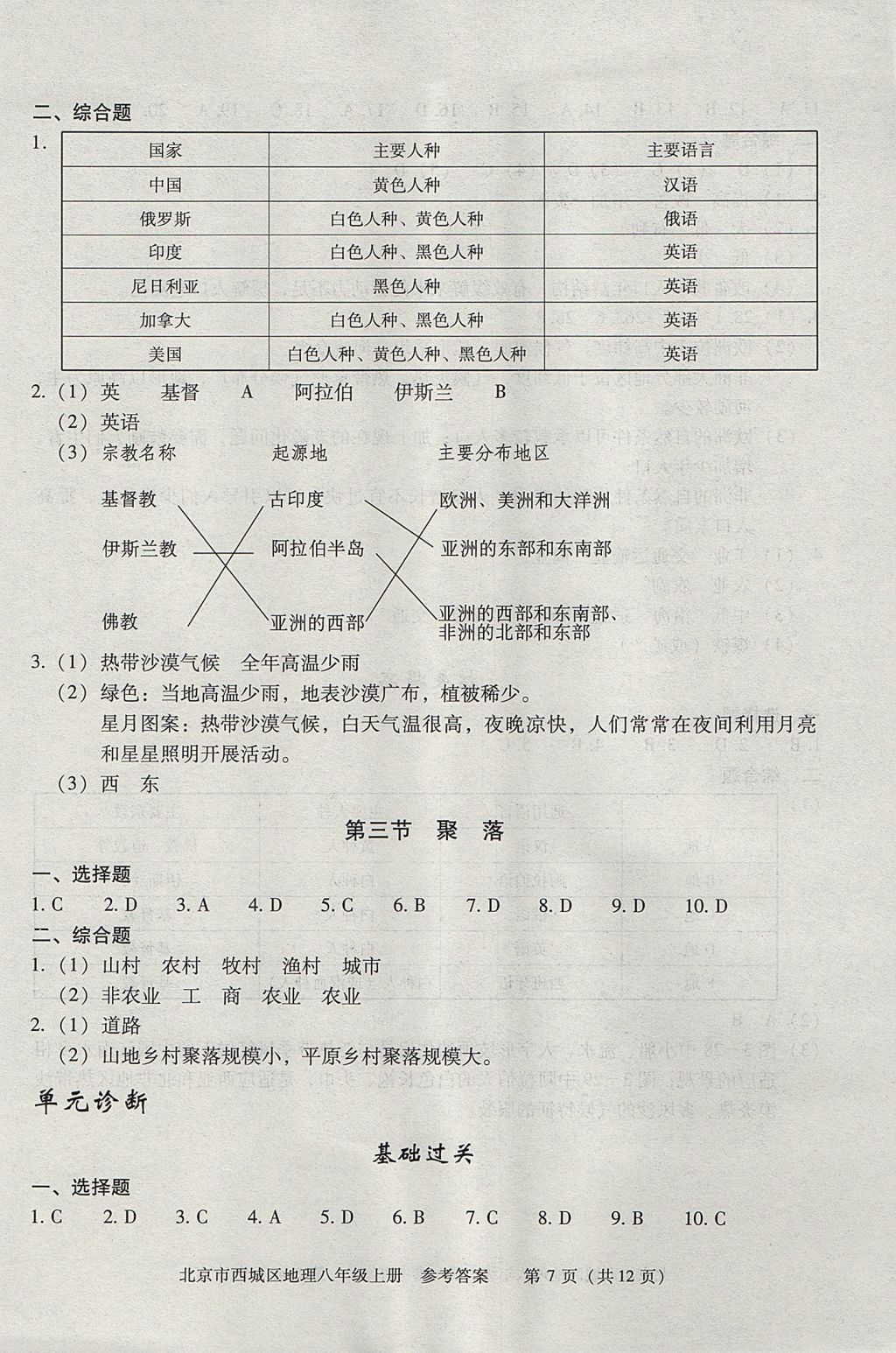 2017年學(xué)習(xí)探究診斷八年級地理上冊人教版 參考答案第7頁