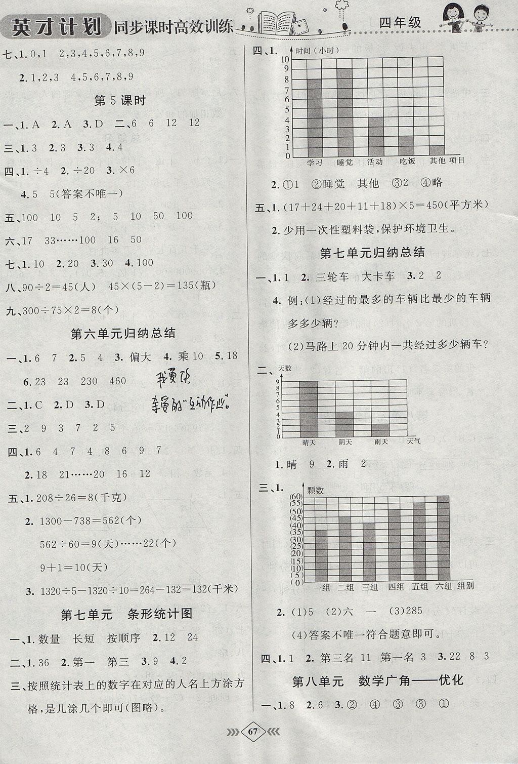 2017年英才計(jì)劃同步課時(shí)高效訓(xùn)練四年級(jí)數(shù)學(xué)上冊(cè)人教版 參考答案第11頁(yè)