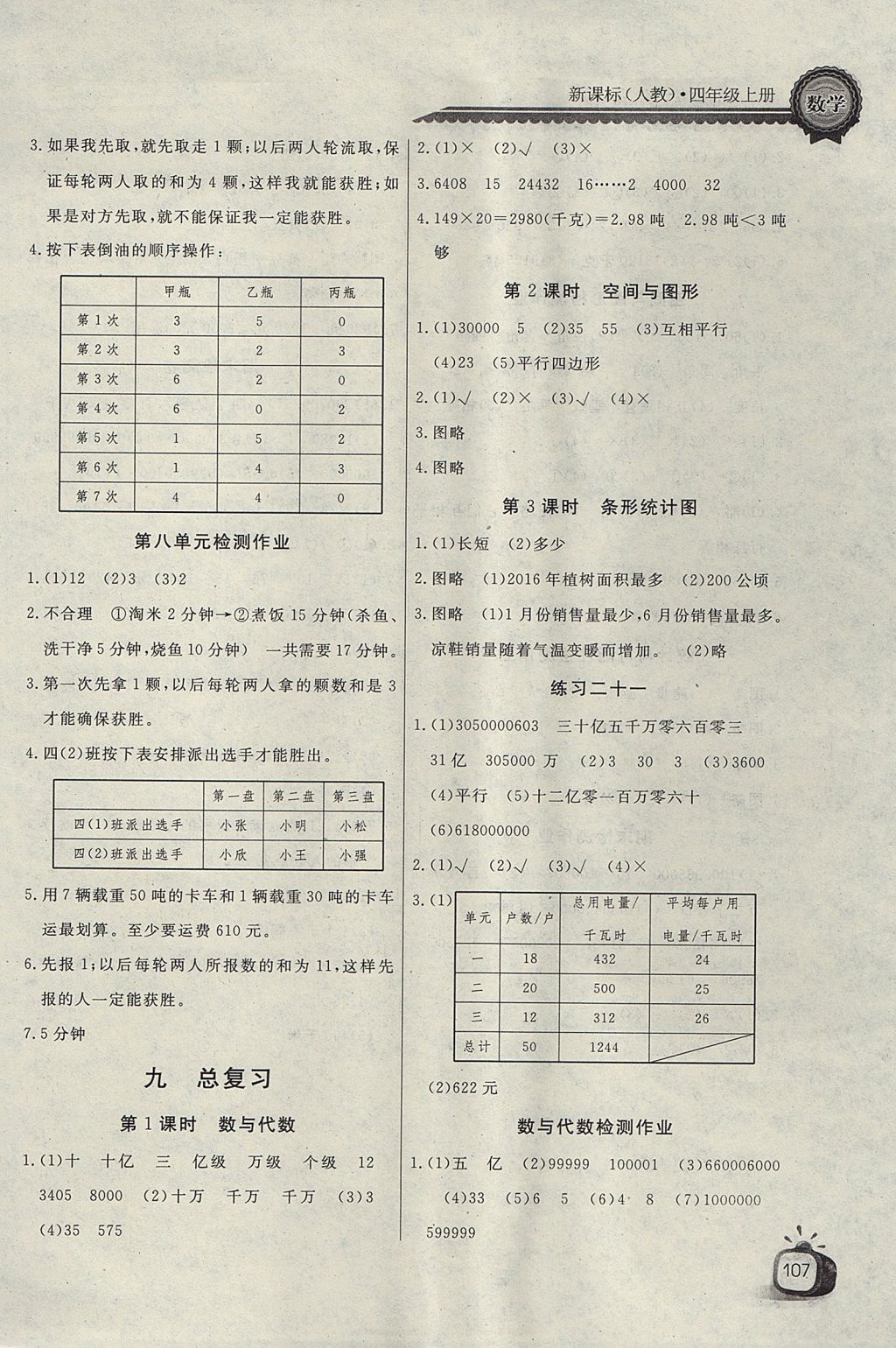 2017年长江全能学案同步练习册四年级数学上册人教版 参考答案第11页