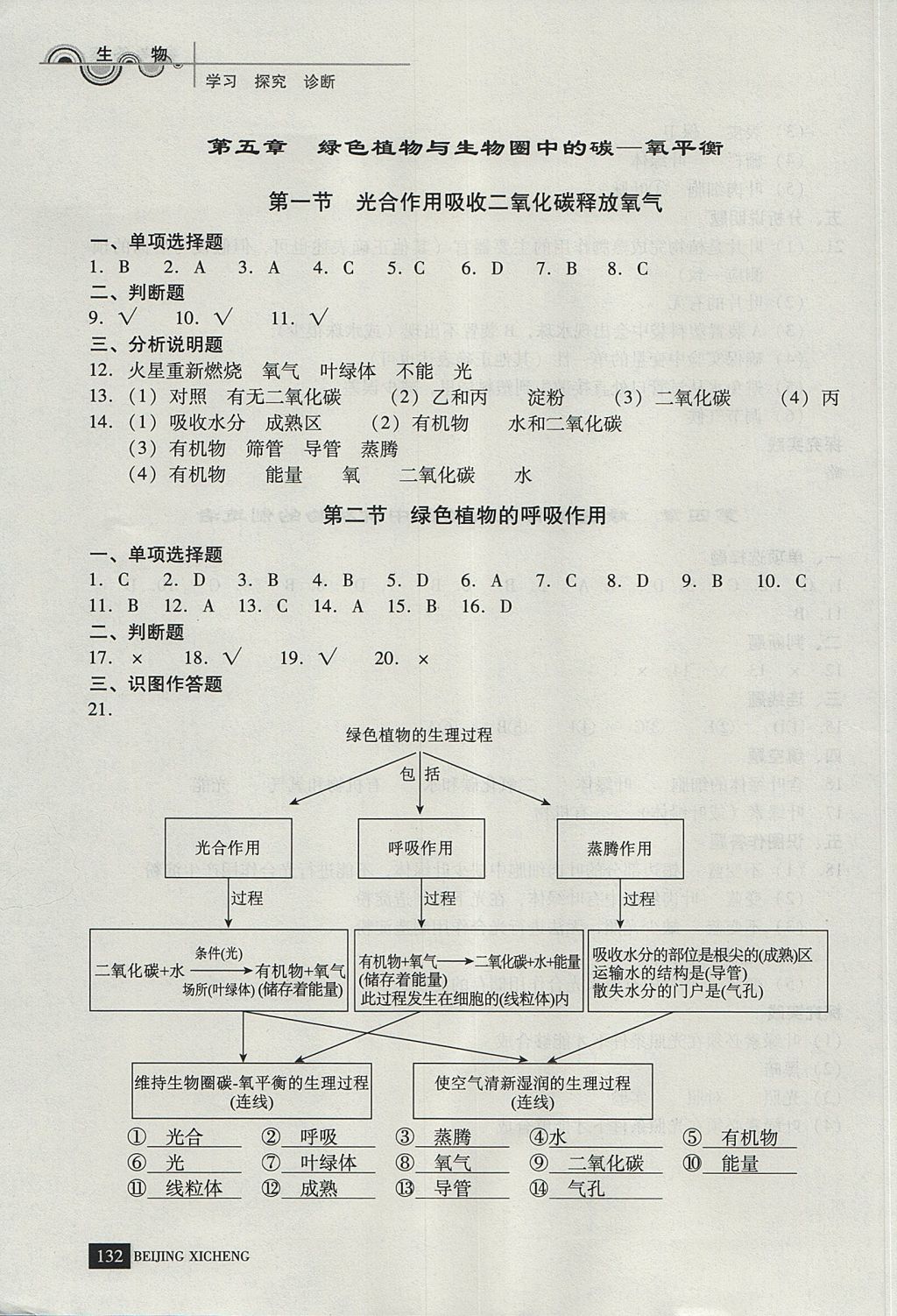 2017年學習探究診斷七年級生物上冊人教版 參考答案第14頁