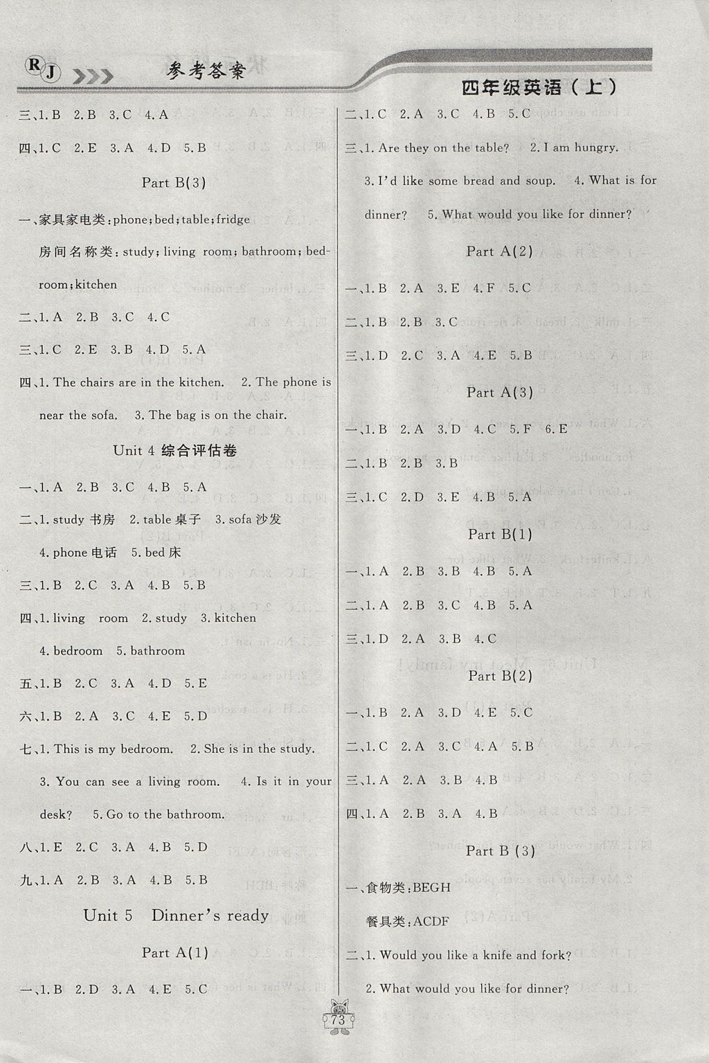 2017年?duì)钤憔氄n時(shí)優(yōu)化設(shè)計(jì)四年級(jí)英語上冊(cè)人教版 參考答案第5頁