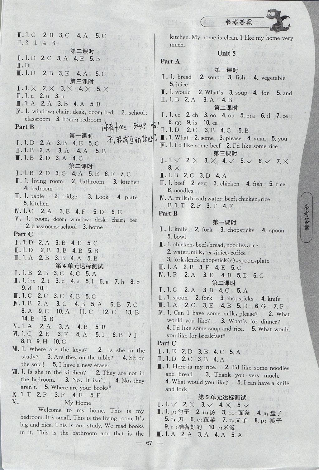 2017年課時(shí)作業(yè)本四年級(jí)英語(yǔ)上冊(cè)人教PEP版 參考答案第3頁(yè)