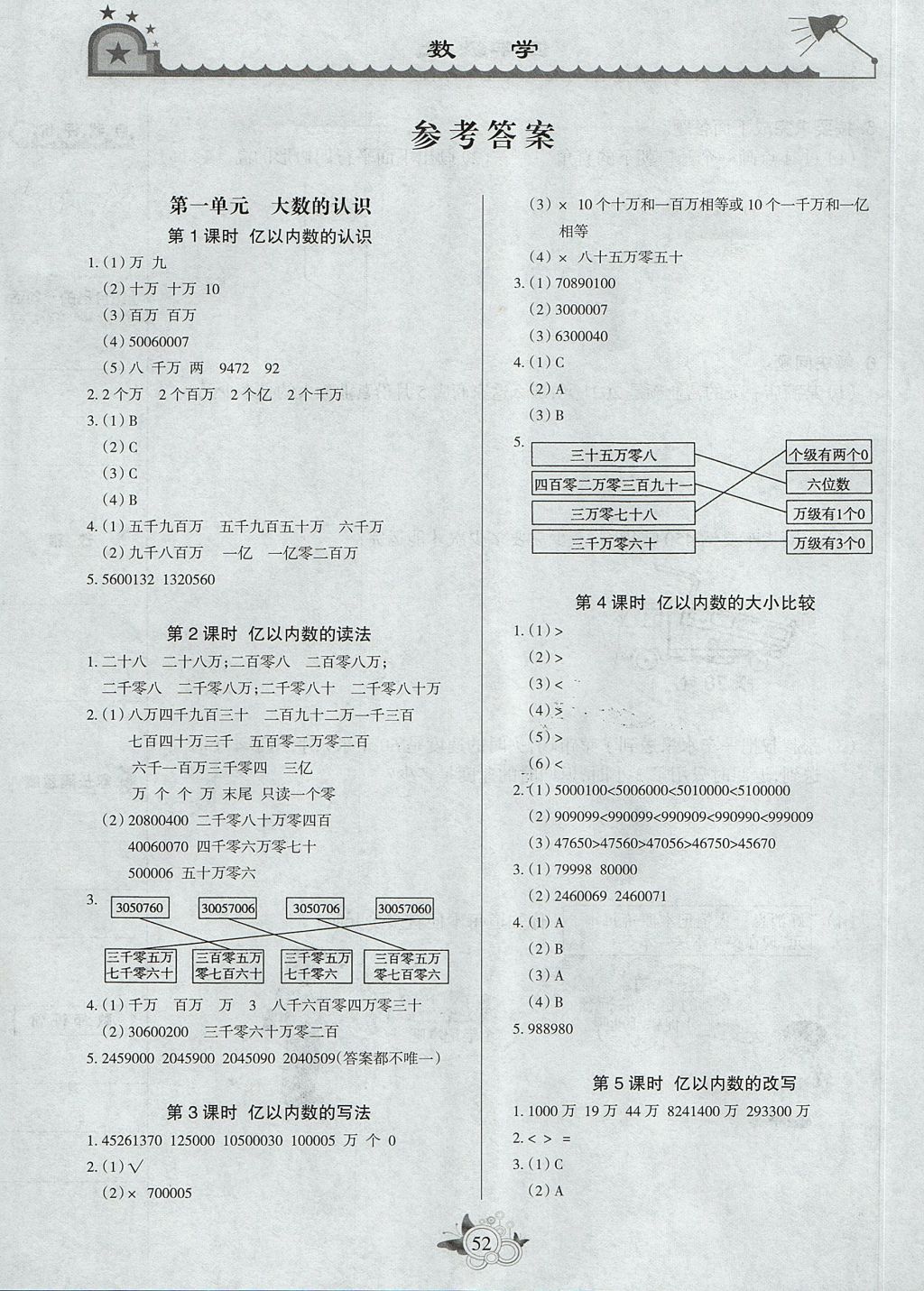 2017年形成性自主評價四年級數(shù)學(xué)上冊人教版 參考答案第1頁