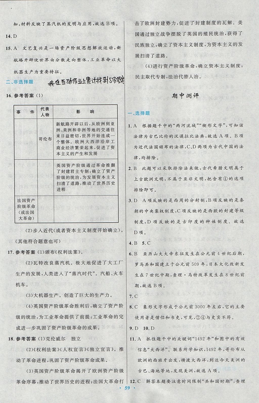 2017年初中同步测控优化设计九年级世界历史上册人教版 参考答案第23页