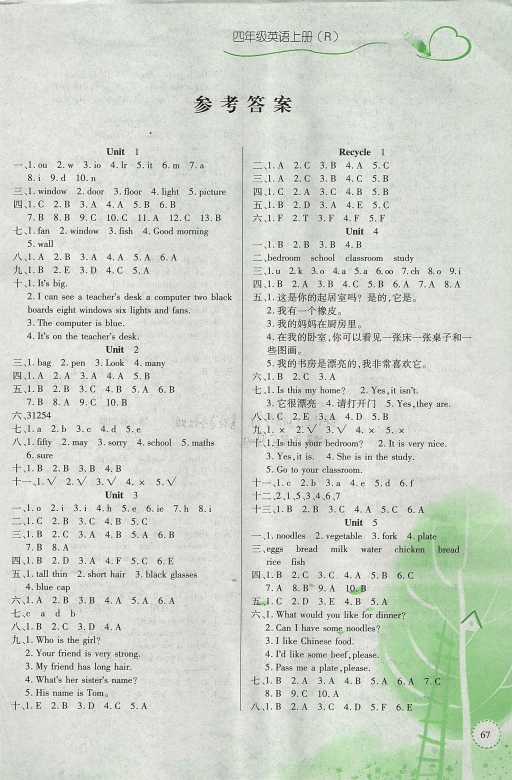 2017年課堂作業(yè)課時(shí)訓(xùn)練四年級(jí)英語(yǔ)上冊(cè)人教版 參考答案第1頁(yè)