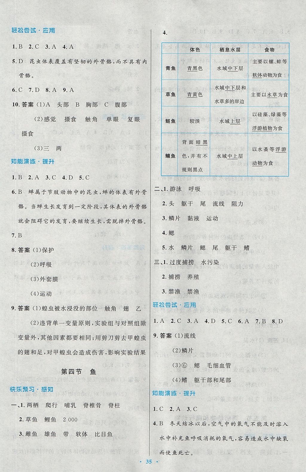 2017年初中同步测控优化设计八年级生物学上册人教版 参考答案第3页