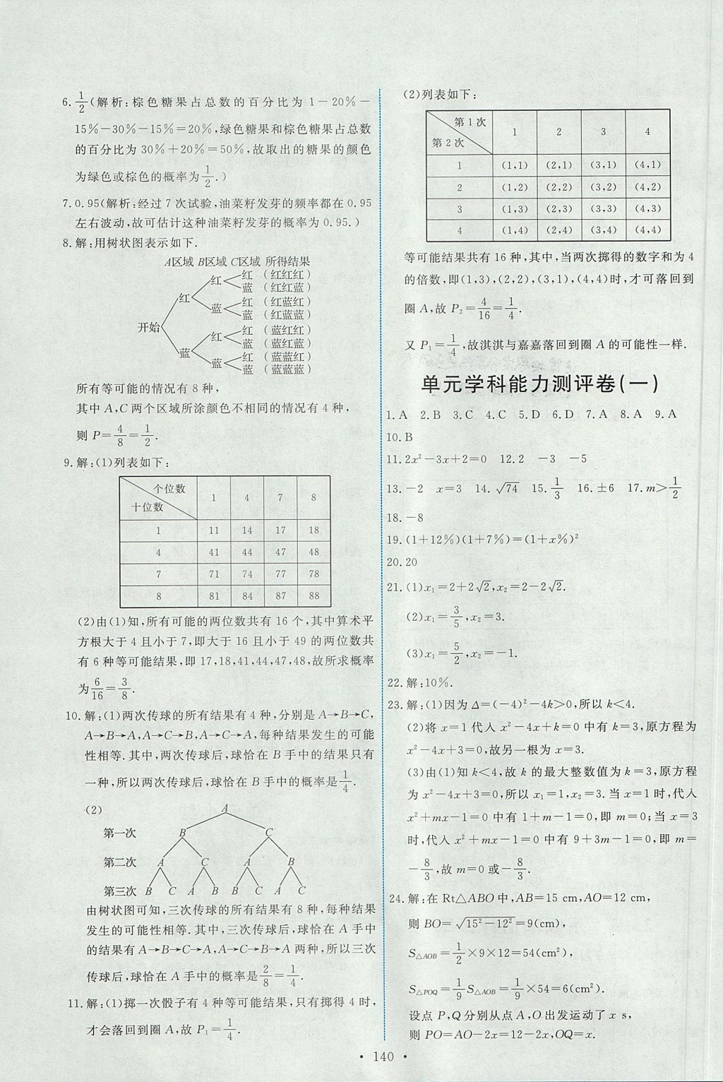 2017年能力培养与测试九年级数学上册人教版 参考答案第26页