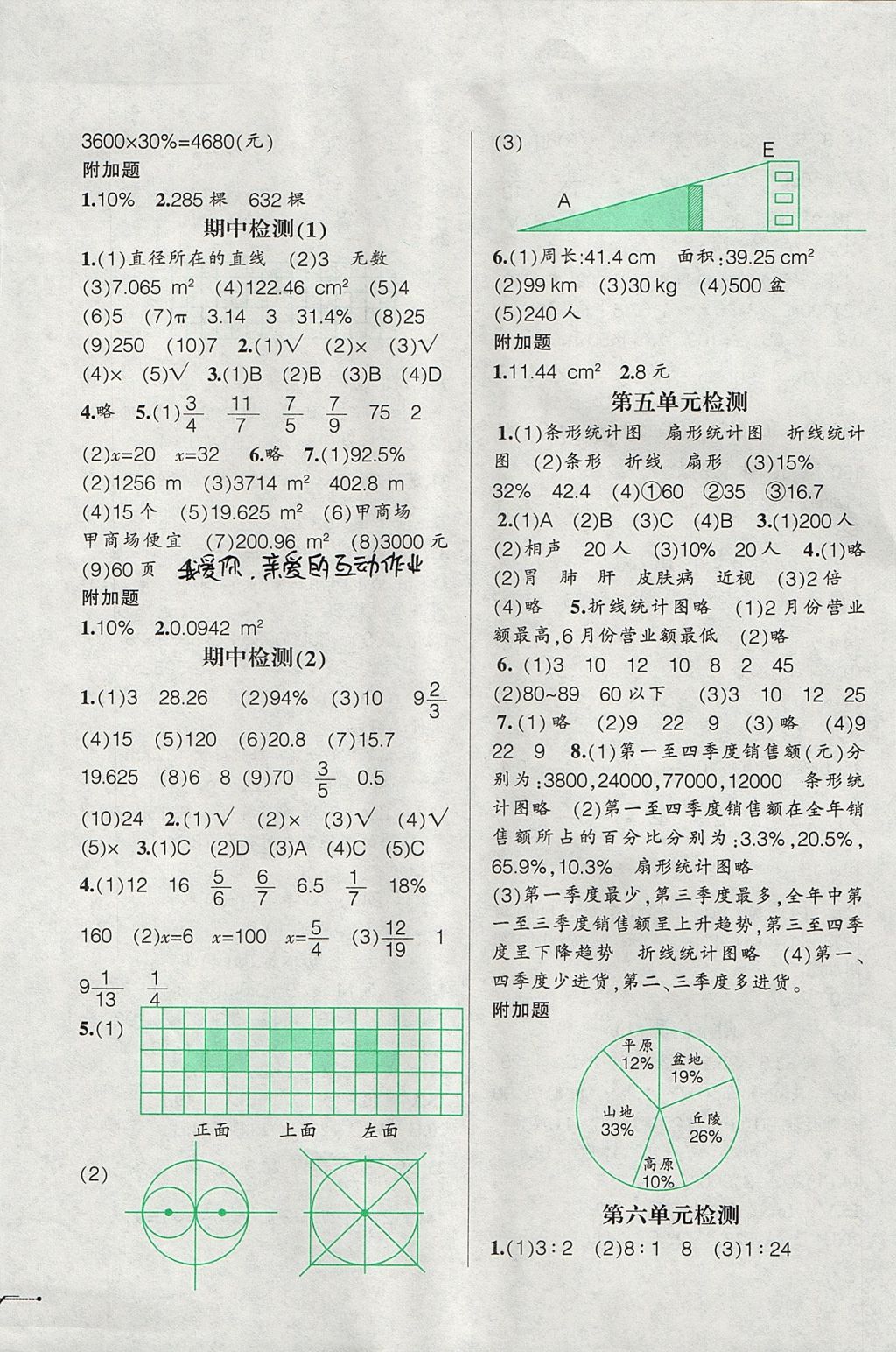 2017年自主学数学六年级上册北师大版 单元检测答案第2页