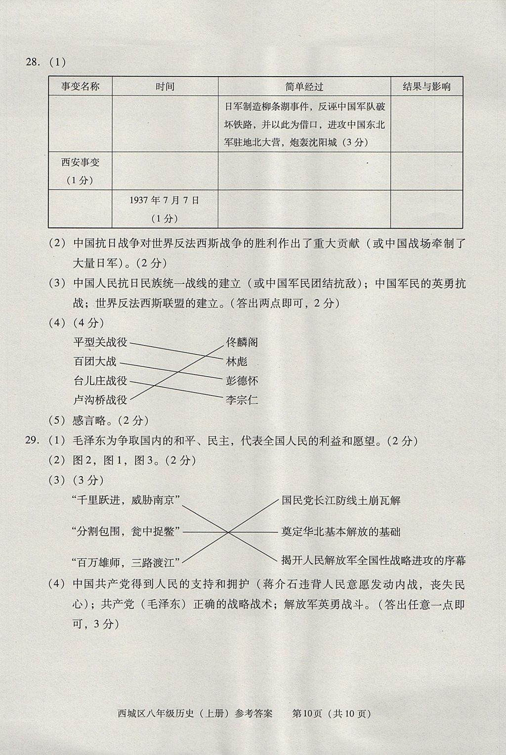 2017年学习探究诊断八年级历史上册 参考答案第10页