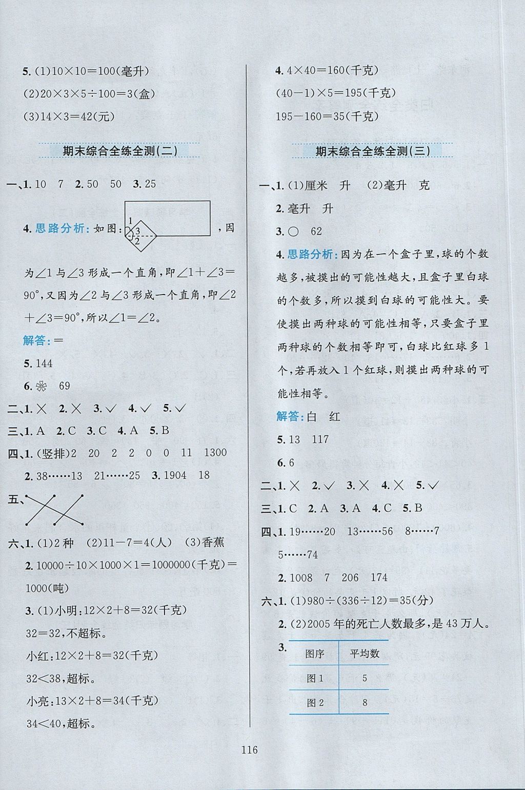 2017年小學(xué)教材全練四年級(jí)數(shù)學(xué)上冊(cè)江蘇版 參考答案第20頁(yè)