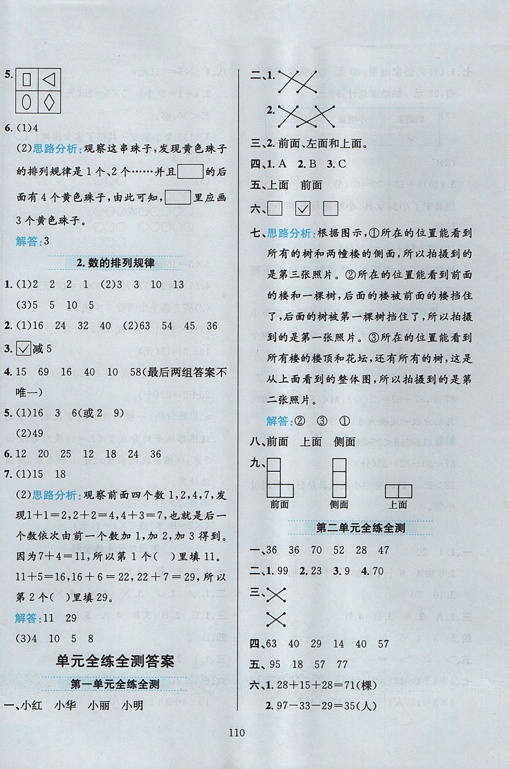 2017年小學教材全練二年級數(shù)學上冊冀教版 參考答案第14頁