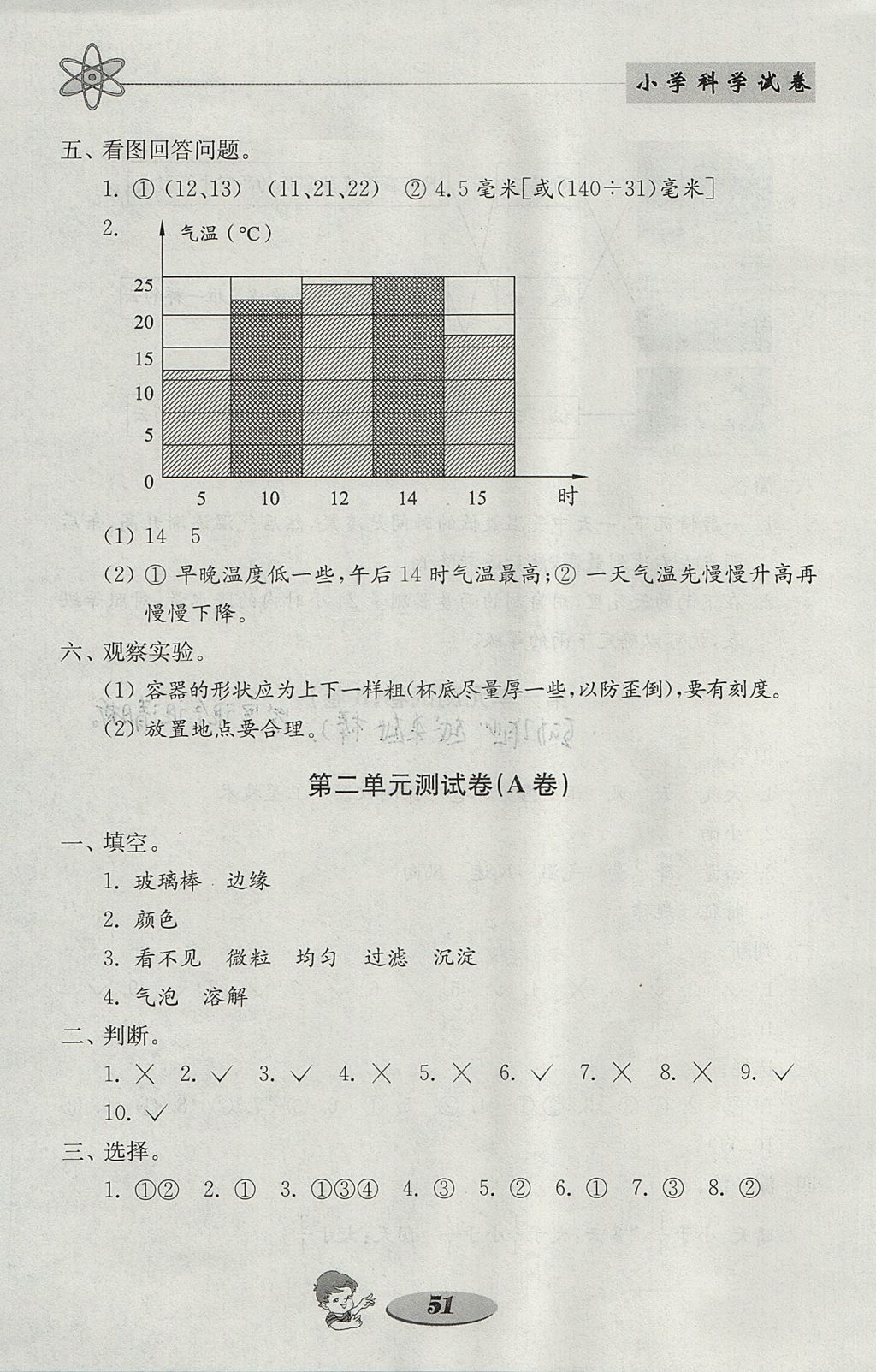 2017年金鑰匙小學(xué)科學(xué)試卷四年級(jí)上冊(cè)教科版 參考答案第3頁