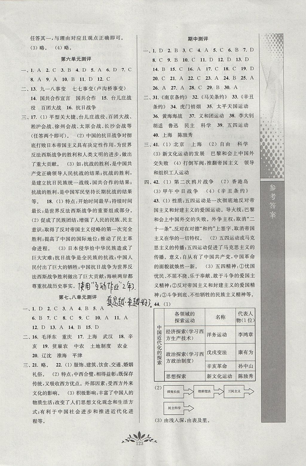 2017年新課程自主學(xué)習(xí)與測評初中歷史八年級上冊人教版 參考答案第7頁