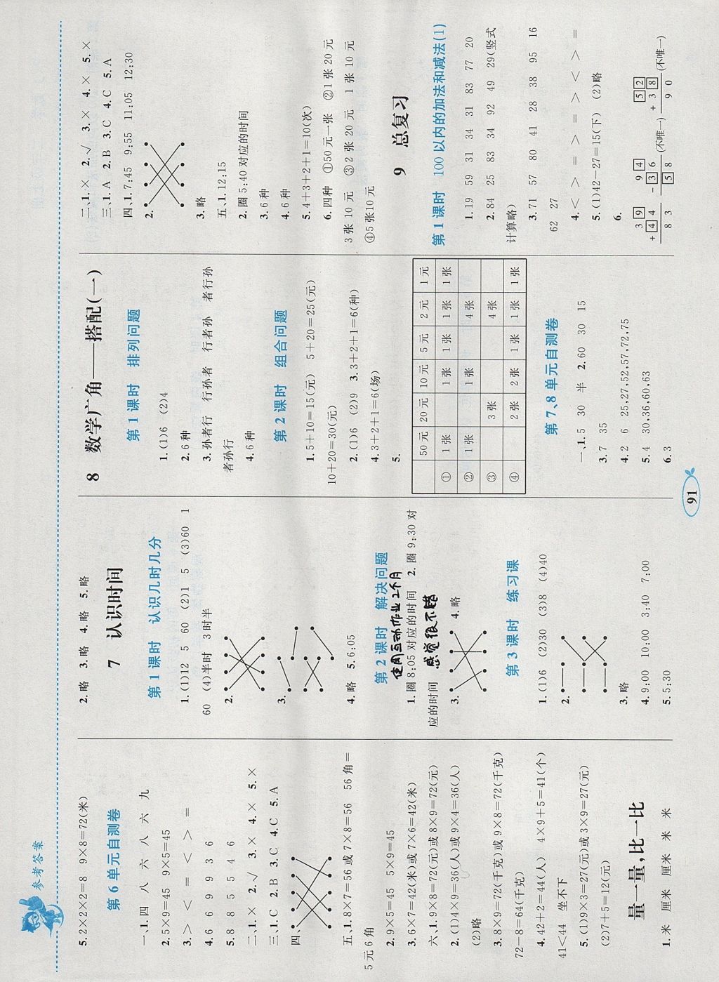 2017年小学同步学考优化设计小超人作业本二年级数学上册人教版 参考答案第7页