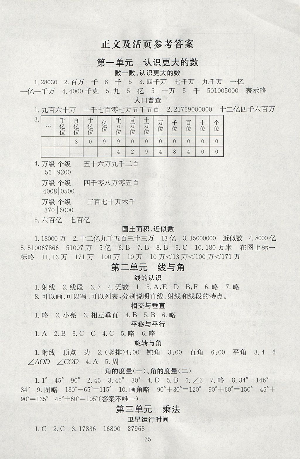 2017年海淀名師伴你學(xué)同步學(xué)練測四年級數(shù)學(xué)上冊北師大版 參考答案第1頁