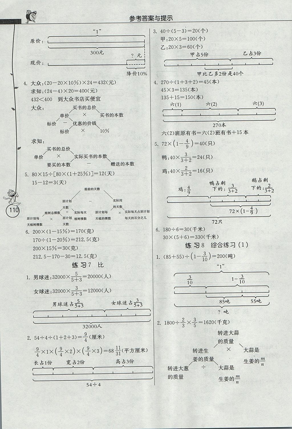 2017年春雨教育小學(xué)數(shù)學(xué)應(yīng)用題解題高手六年級上冊人教版 參考答案第26頁