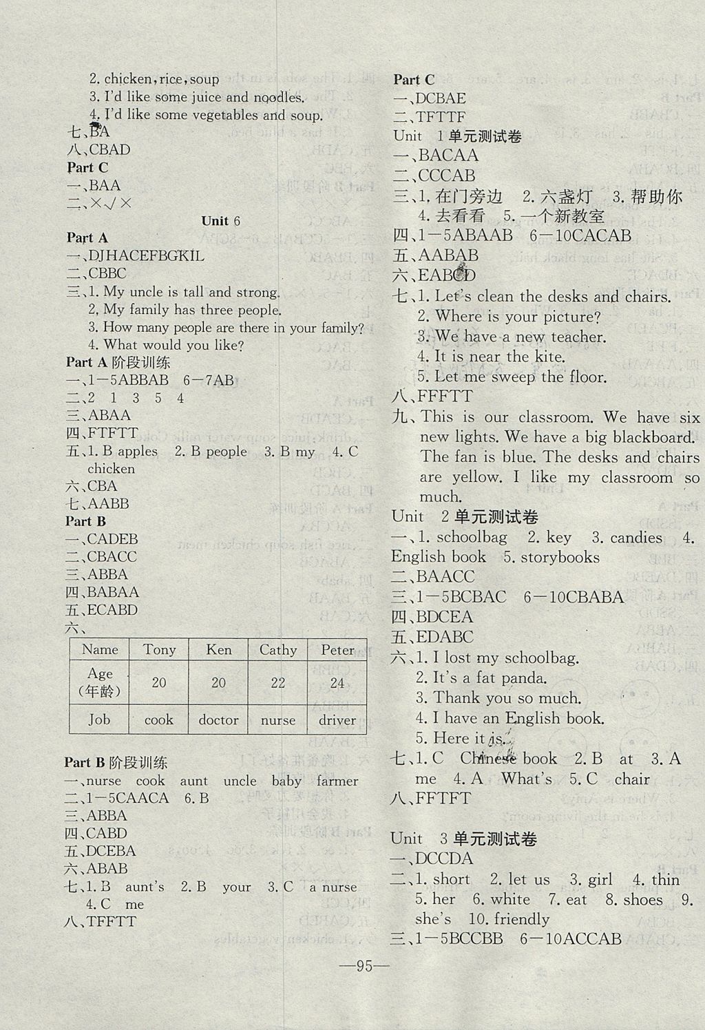 2017年英才計劃同步課時高效訓練四年級英語上冊人教PEP版 參考答案第3頁