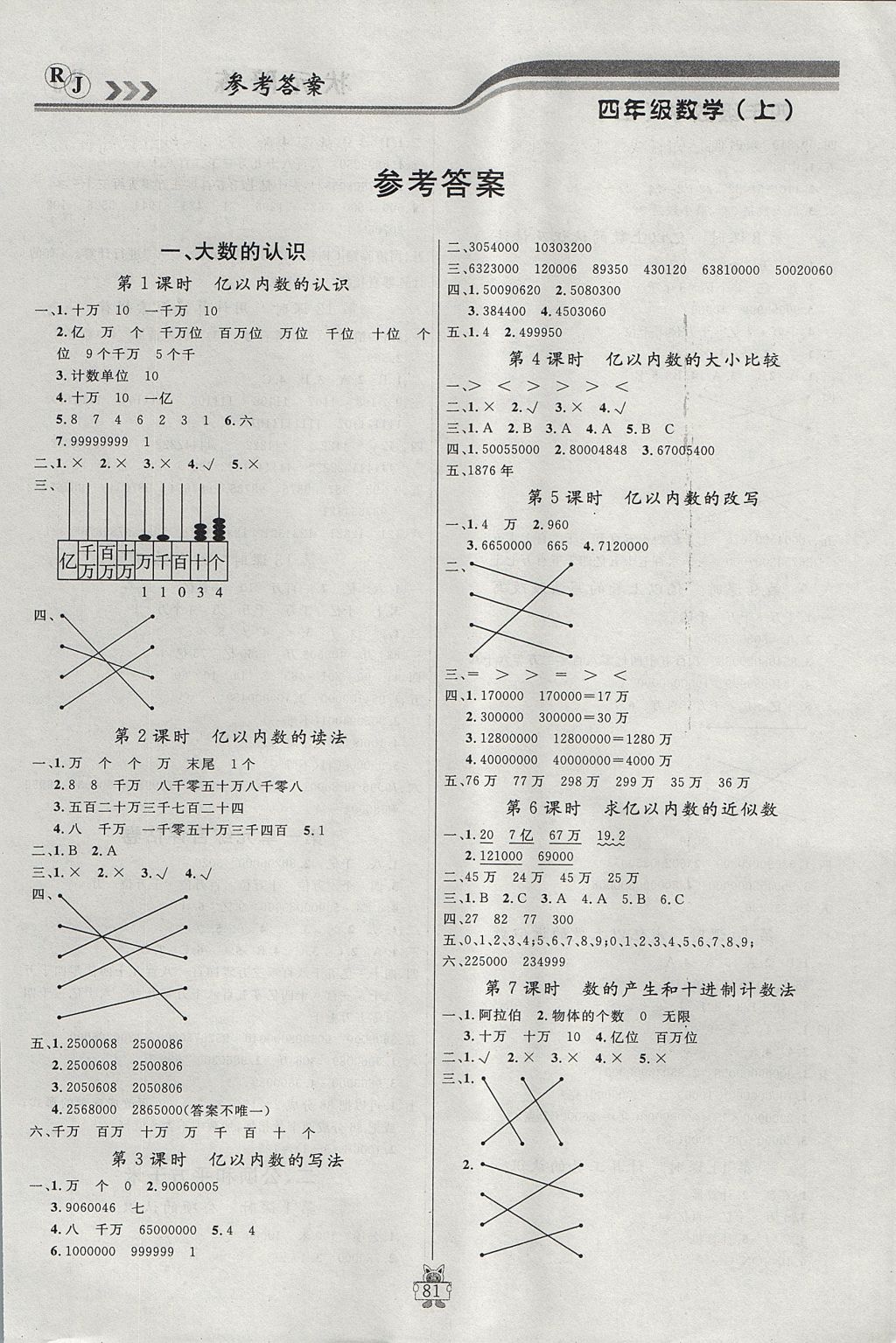 2017年狀元陪練課時優(yōu)化設(shè)計四年級數(shù)學(xué)上冊人教版 參考答案第1頁