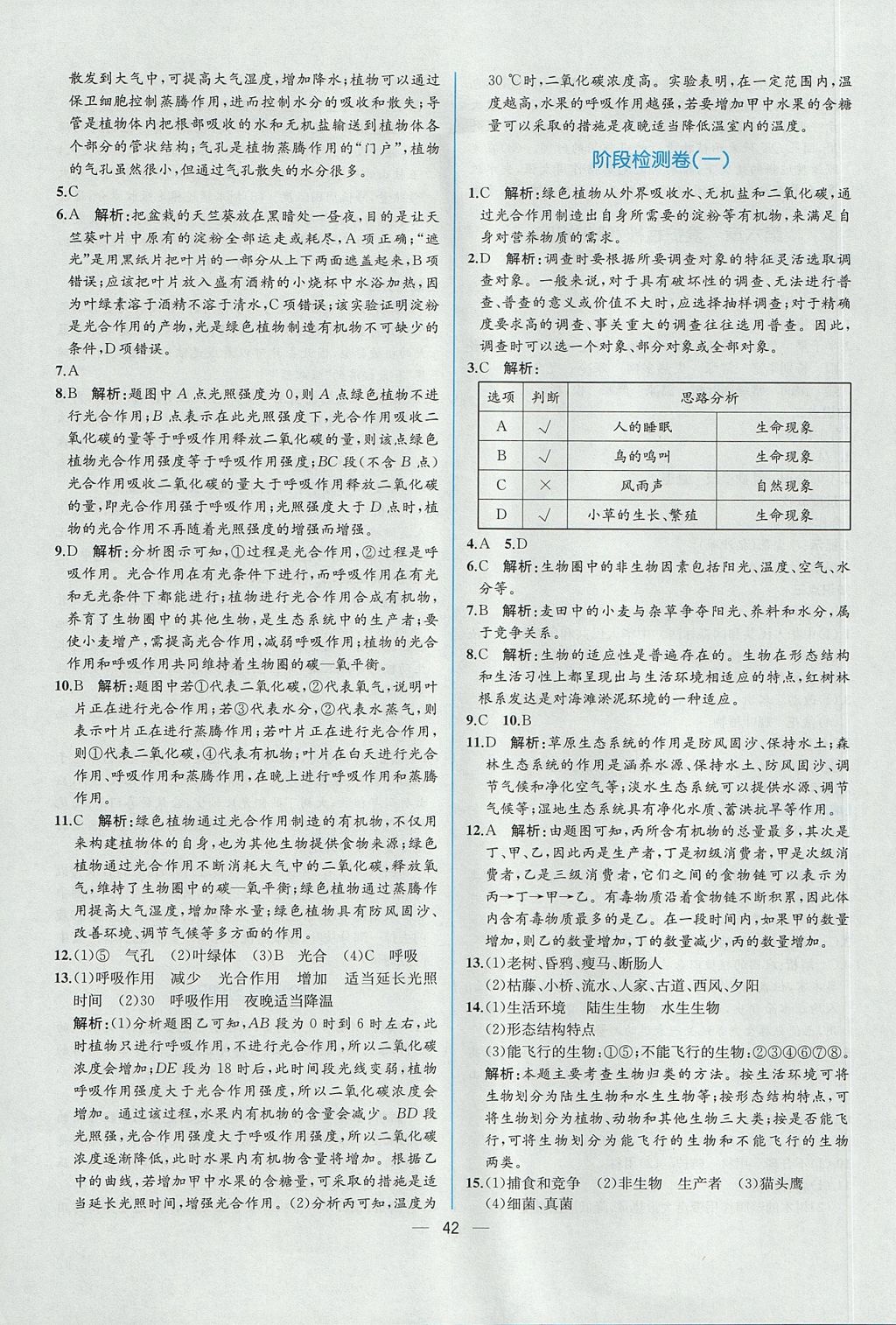 2017年同步导学案课时练七年级生物学上册人教版 参考答案第24页