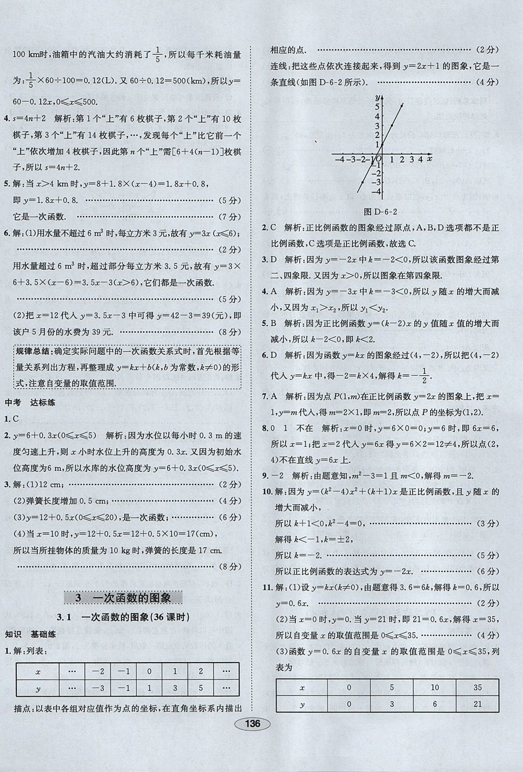 2017年中学教材全练七年级数学上册鲁教版五四制 参考答案第36页