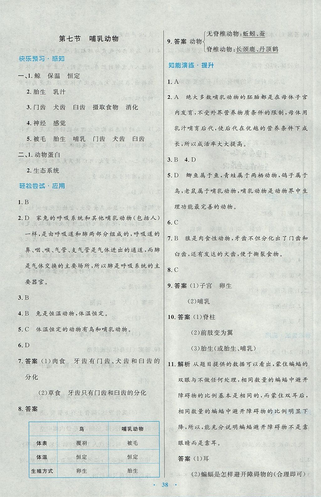 2017年初中同步测控优化设计八年级生物学上册人教版 参考答案第6页