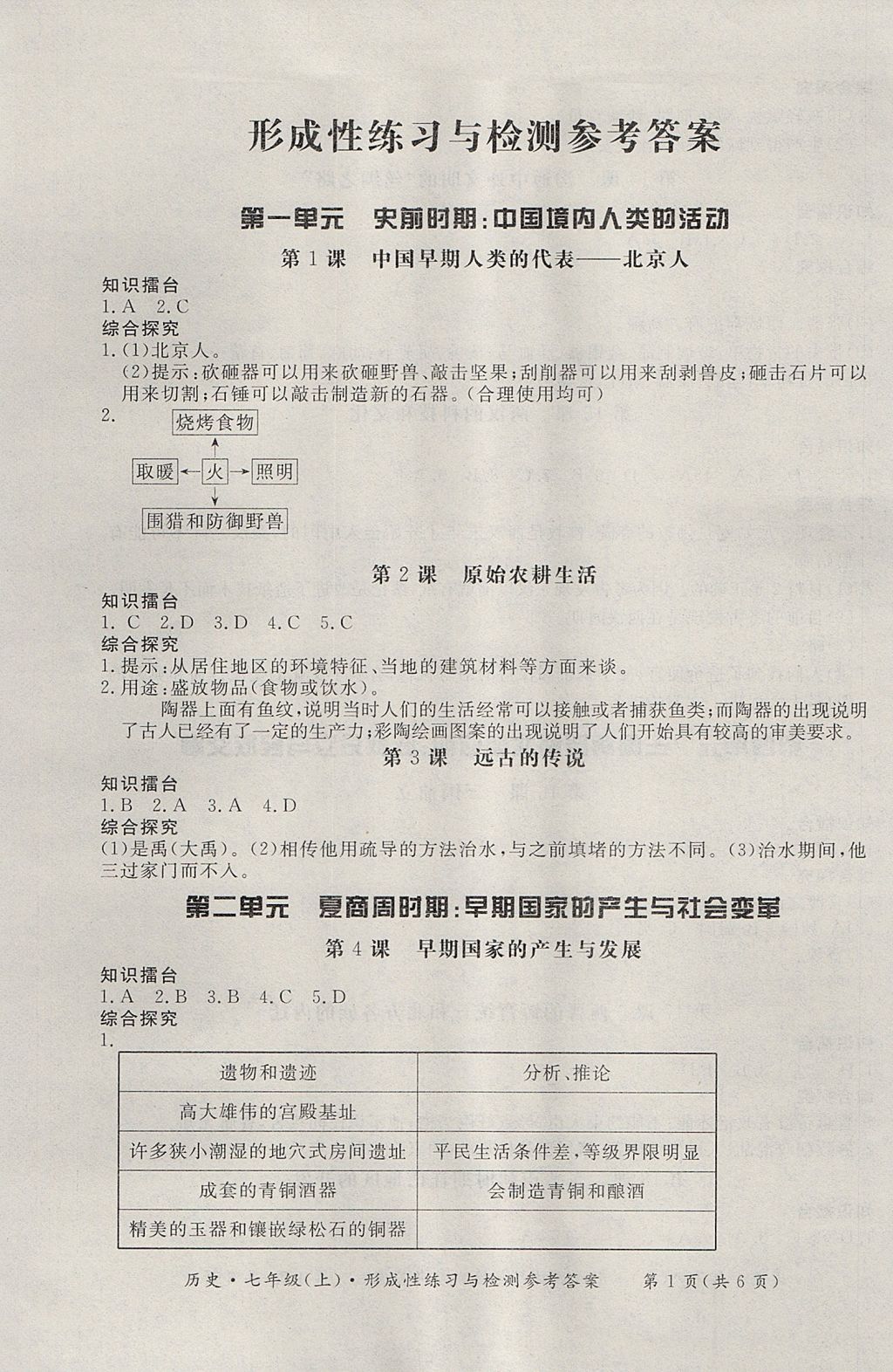 2017年新课标形成性练习与检测七年级历史上册人教版 参考答案第1页