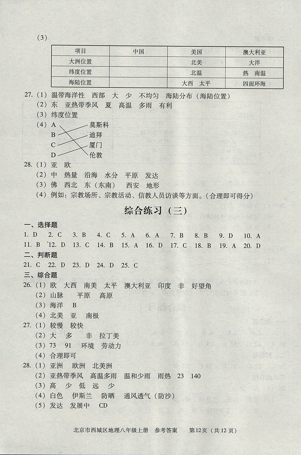 2017年學(xué)習(xí)探究診斷八年級(jí)地理上冊(cè)人教版 參考答案第12頁