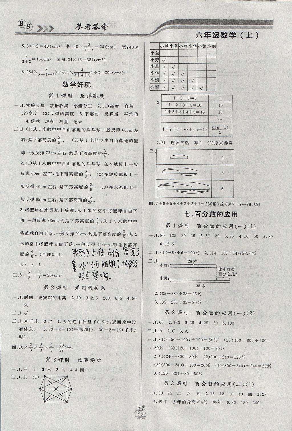 2017年?duì)钤憔氄n時(shí)優(yōu)化設(shè)計(jì)六年級數(shù)學(xué)上冊北師大版 參考答案第9頁