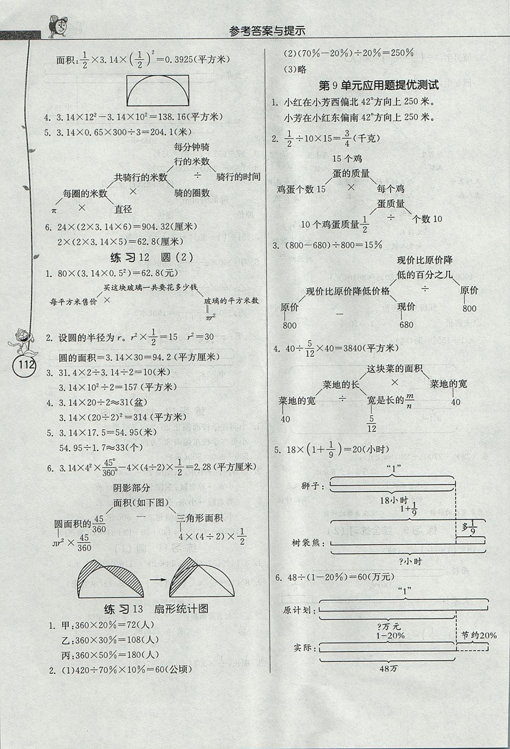 2017年春雨教育小學(xué)數(shù)學(xué)應(yīng)用題解題高手六年級上冊人教版 參考答案第28頁