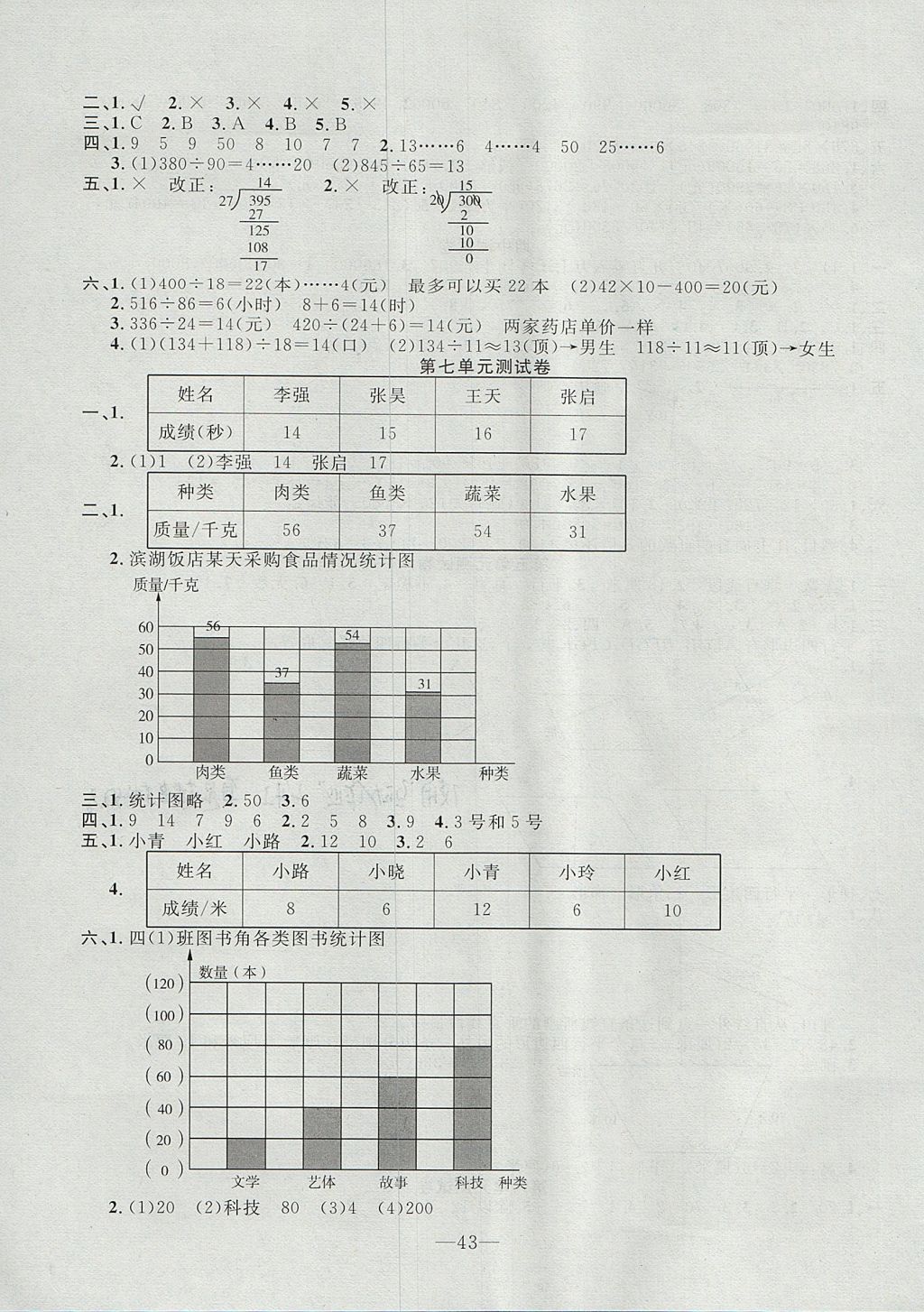 2017年英才計(jì)劃同步課時高效訓(xùn)練四年級數(shù)學(xué)上冊人教版 單元測試卷答案第3頁