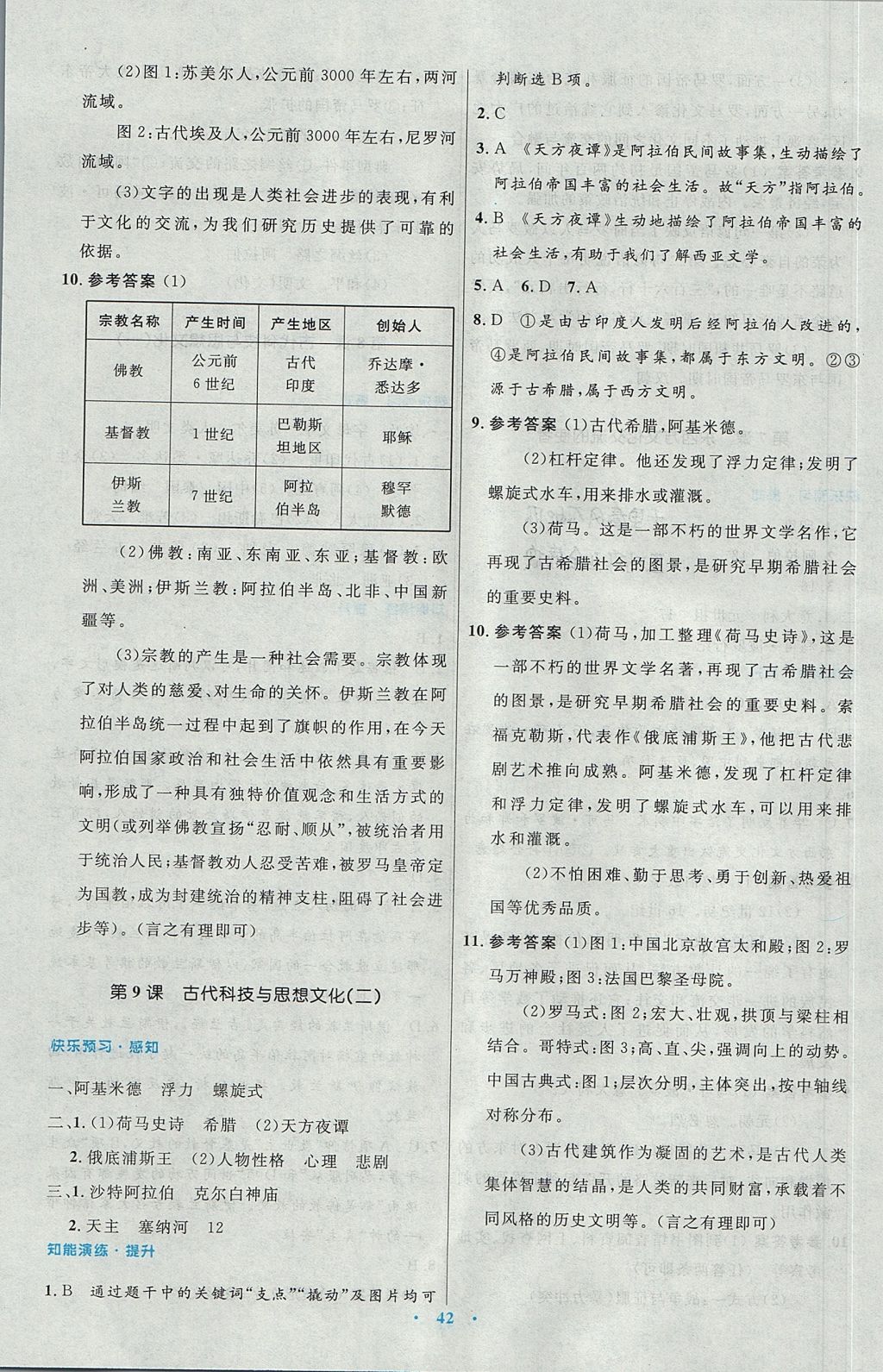 2017年初中同步测控优化设计九年级世界历史上册人教版 参考答案第6页