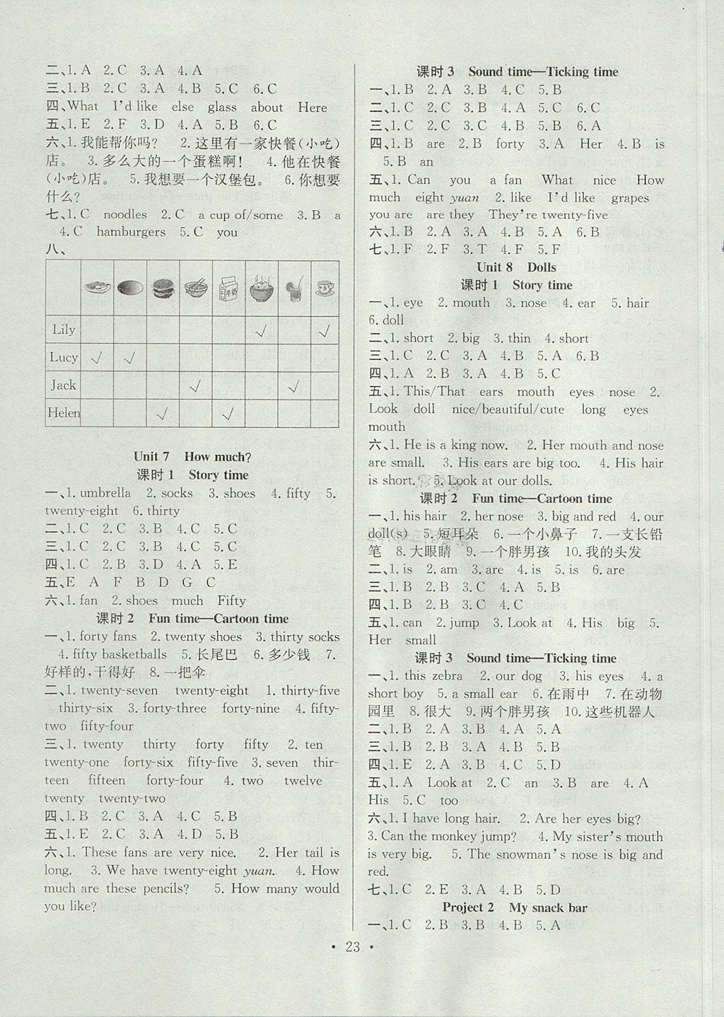 2017年赢在课堂课时作业四年级英语上册译林版 参考答案第3页