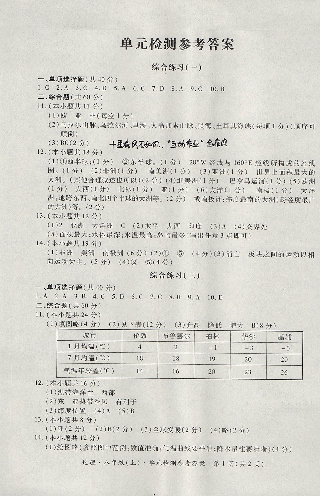 2017年新課標(biāo)形成性練習(xí)與檢測(cè)八年級(jí)地理上冊(cè) 測(cè)試卷答案第5頁