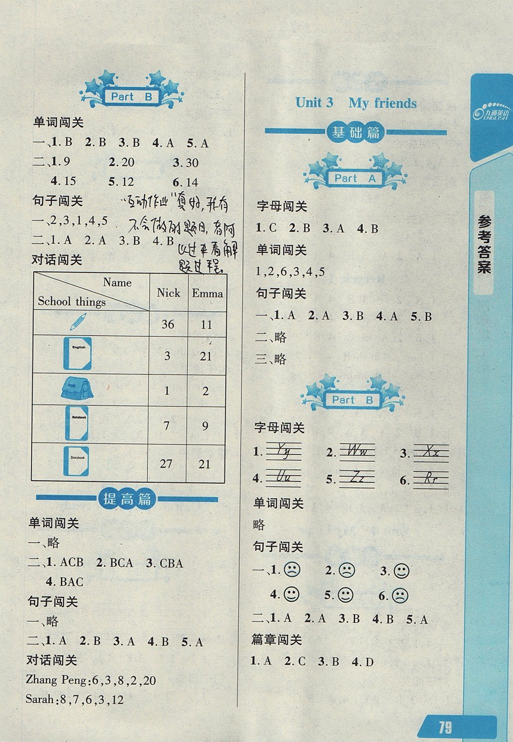 2017年长江全能学案英语听力训练四年级上册人教版 参考答案第21页