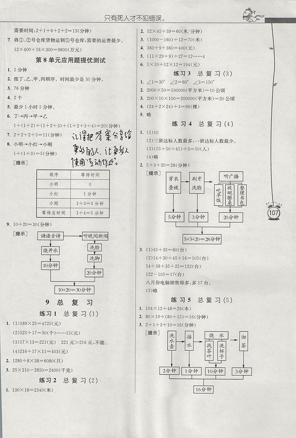 2017年春雨教育小學數(shù)學應(yīng)用題解題高手四年級上冊人教版 參考答案第10頁