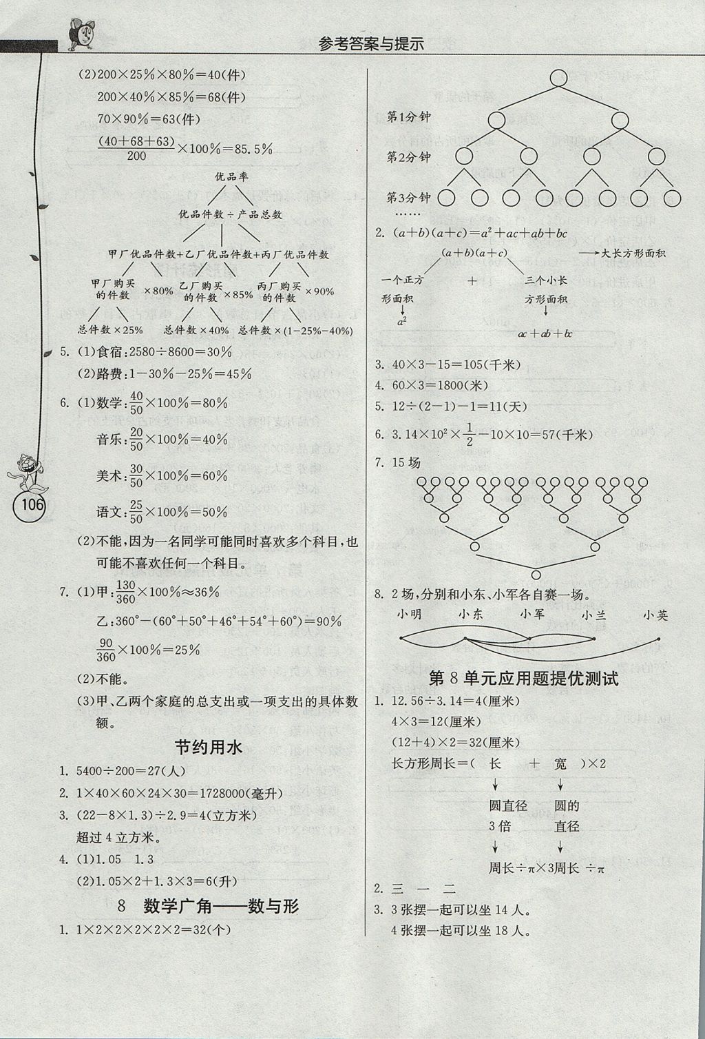 2017年春雨教育小學數(shù)學應(yīng)用題解題高手六年級上冊人教版 參考答案第22頁