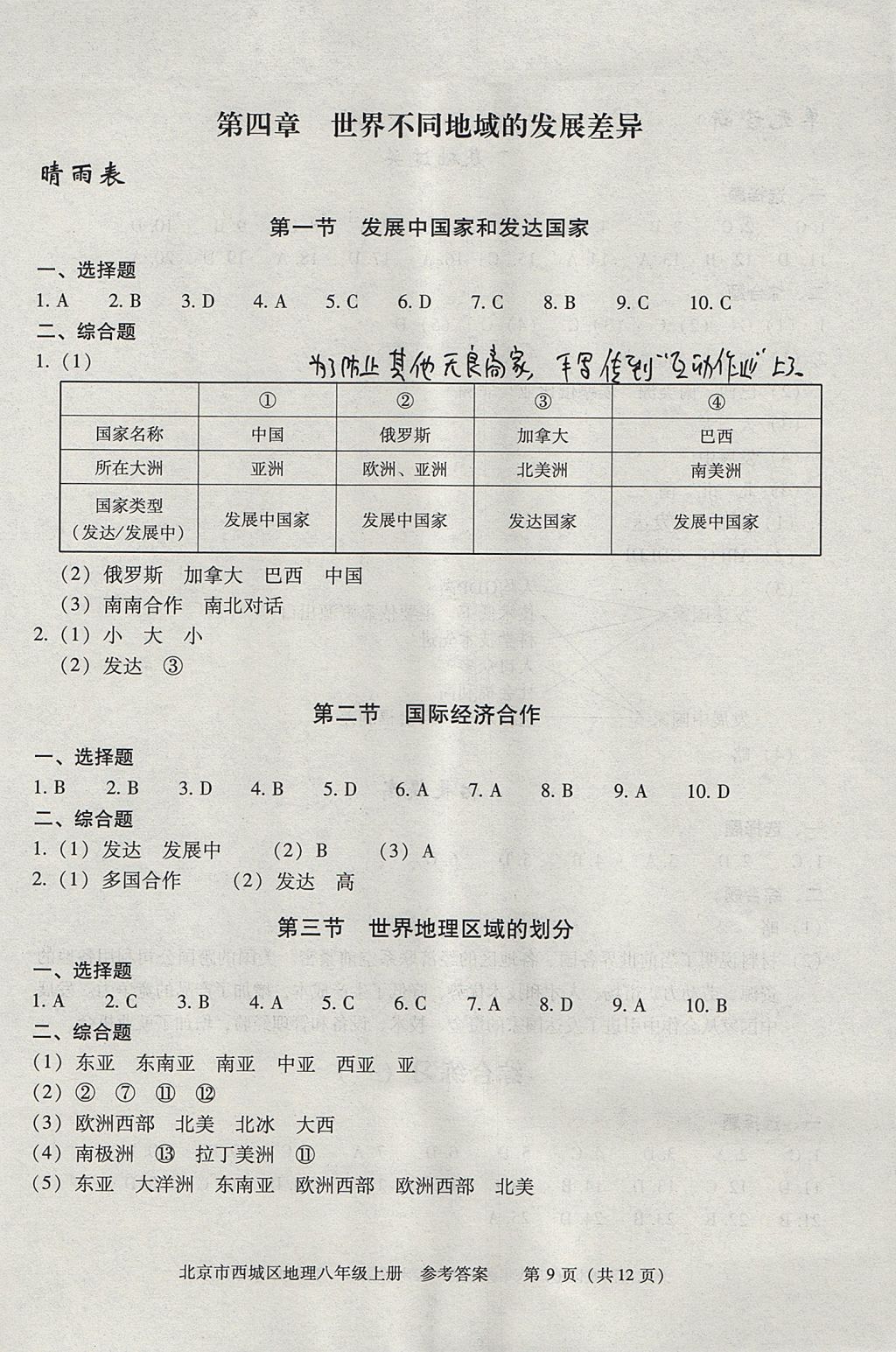 2017年學(xué)習(xí)探究診斷八年級(jí)地理上冊(cè)人教版 參考答案第9頁(yè)