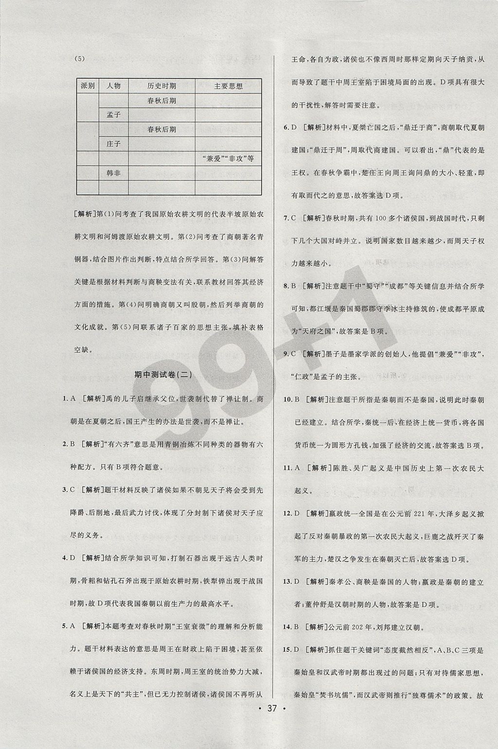 2017年99加1活页卷七年级历史上册人教版 大卷答案第19页