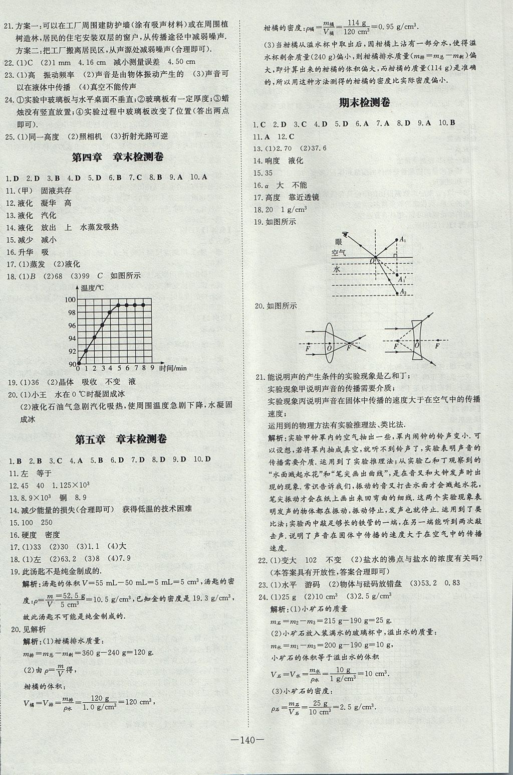 2017年初中同步学习导与练导学探究案八年级物理上册粤沪版 参考答案第12页