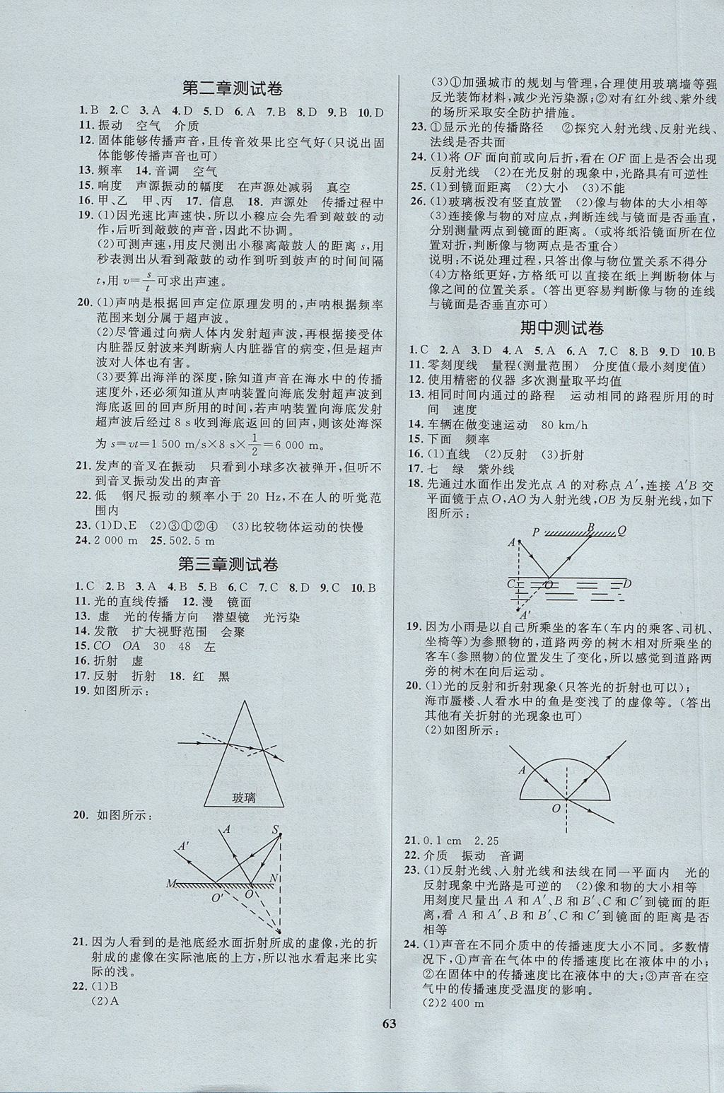 2017年天梯学案初中同步新课堂八年级物理上册鲁科版五四制 参考答案第35页