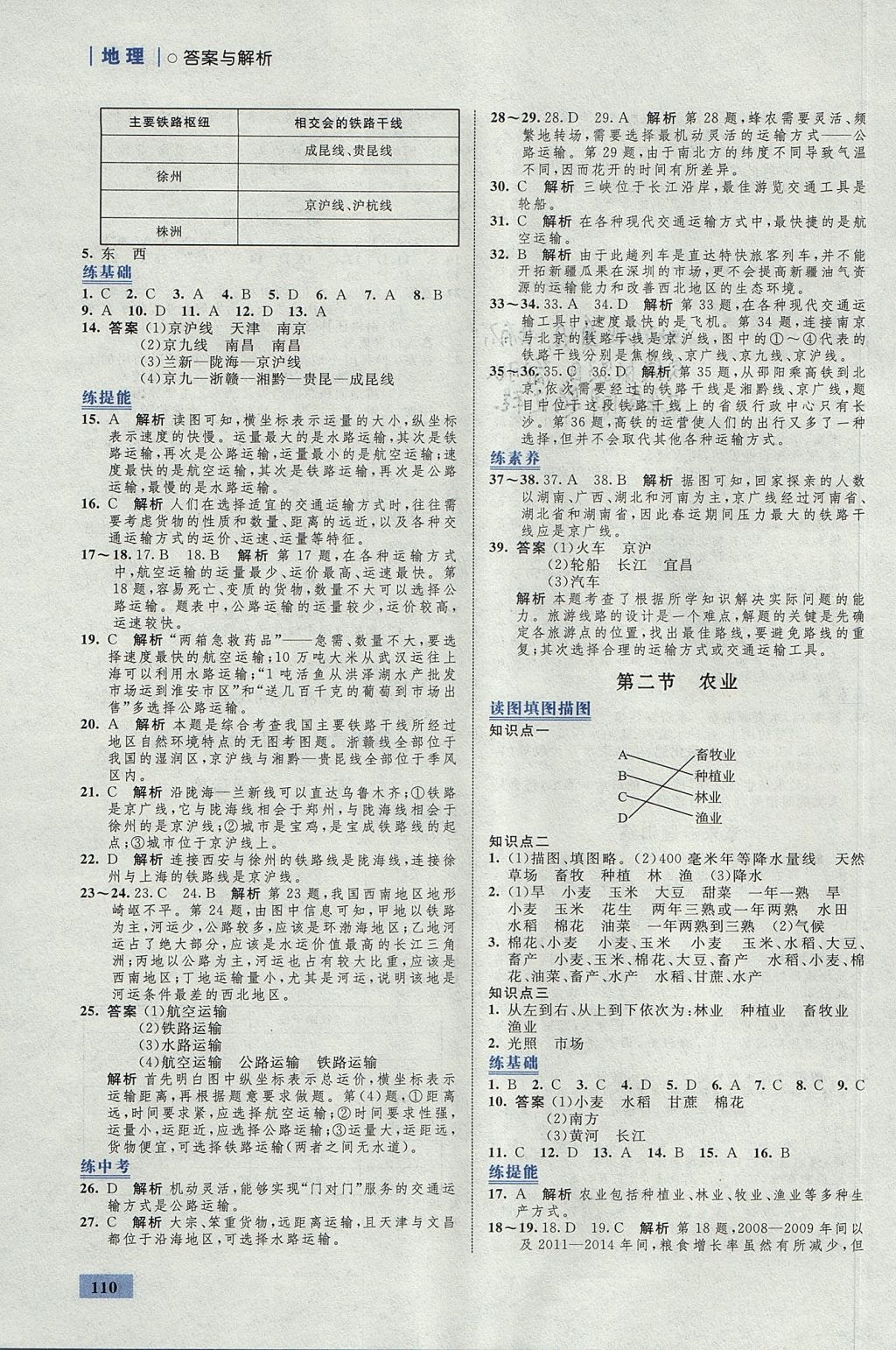 2017年初中同步學(xué)考優(yōu)化設(shè)計(jì)八年級地理上冊人教版 參考答案第12頁