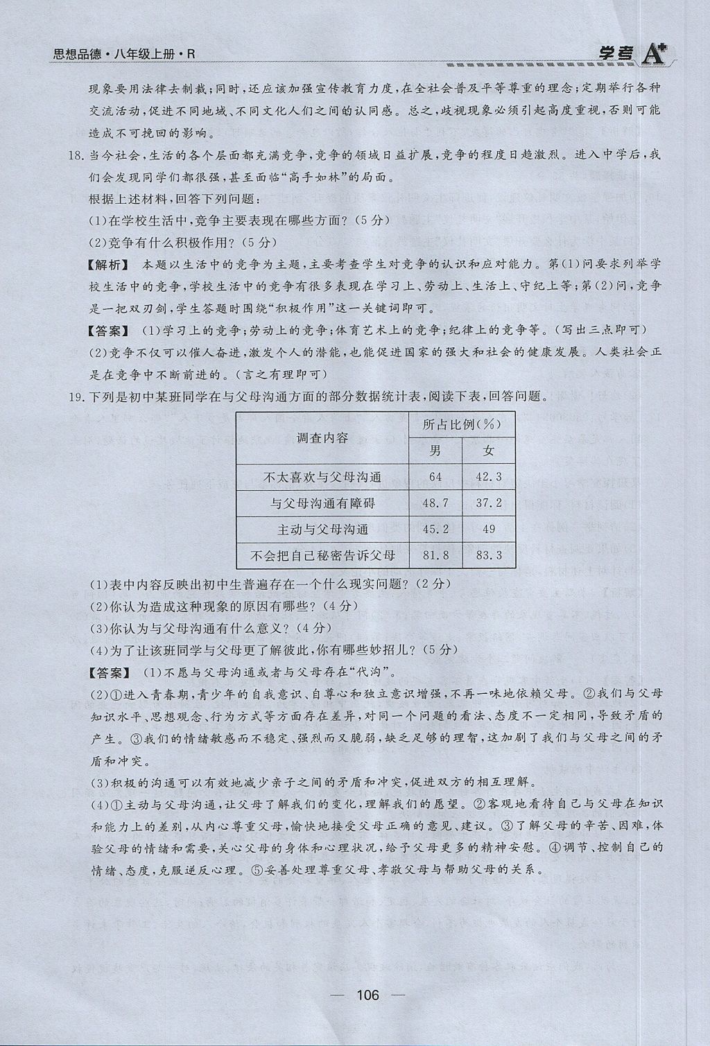 2017年學考A加同步課時練八年級思想品德上冊人教版 第四單元第106頁