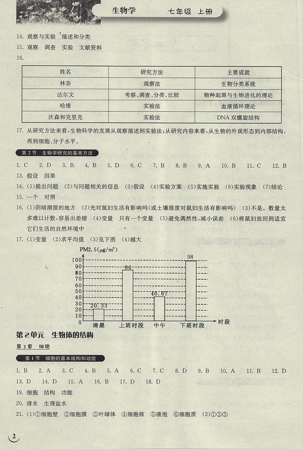 2017年长江作业本同步练习册七年级生物学上册北师大版 参考答案第2页