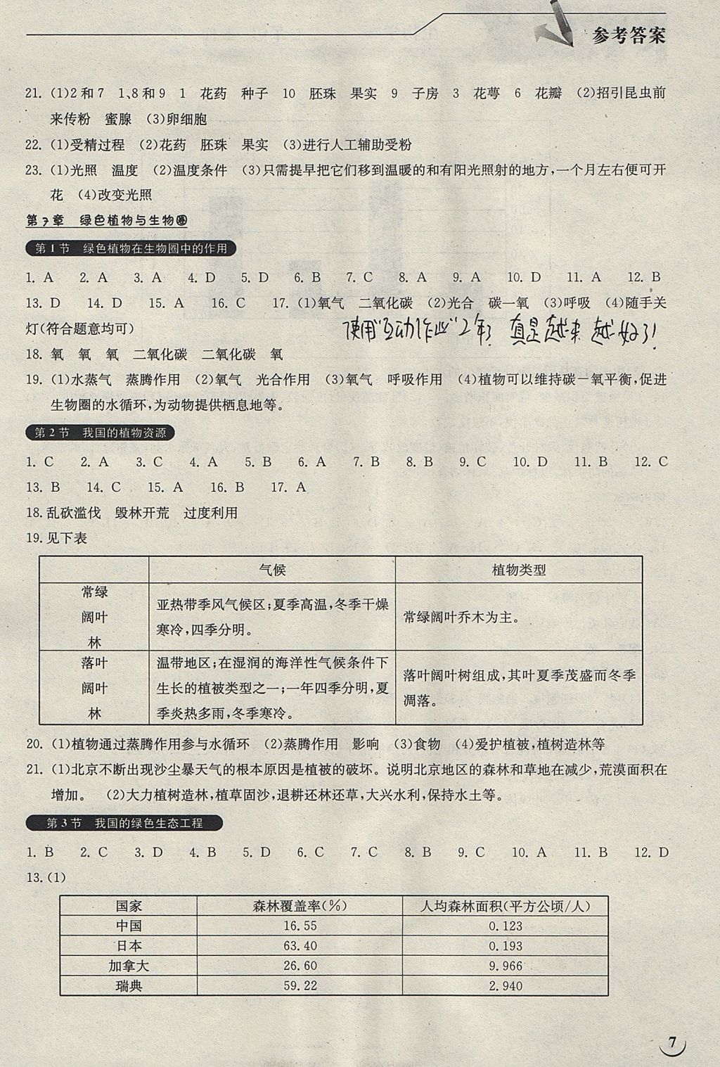 2017年长江作业本同步练习册七年级生物学上册北师大版 参考答案第7页