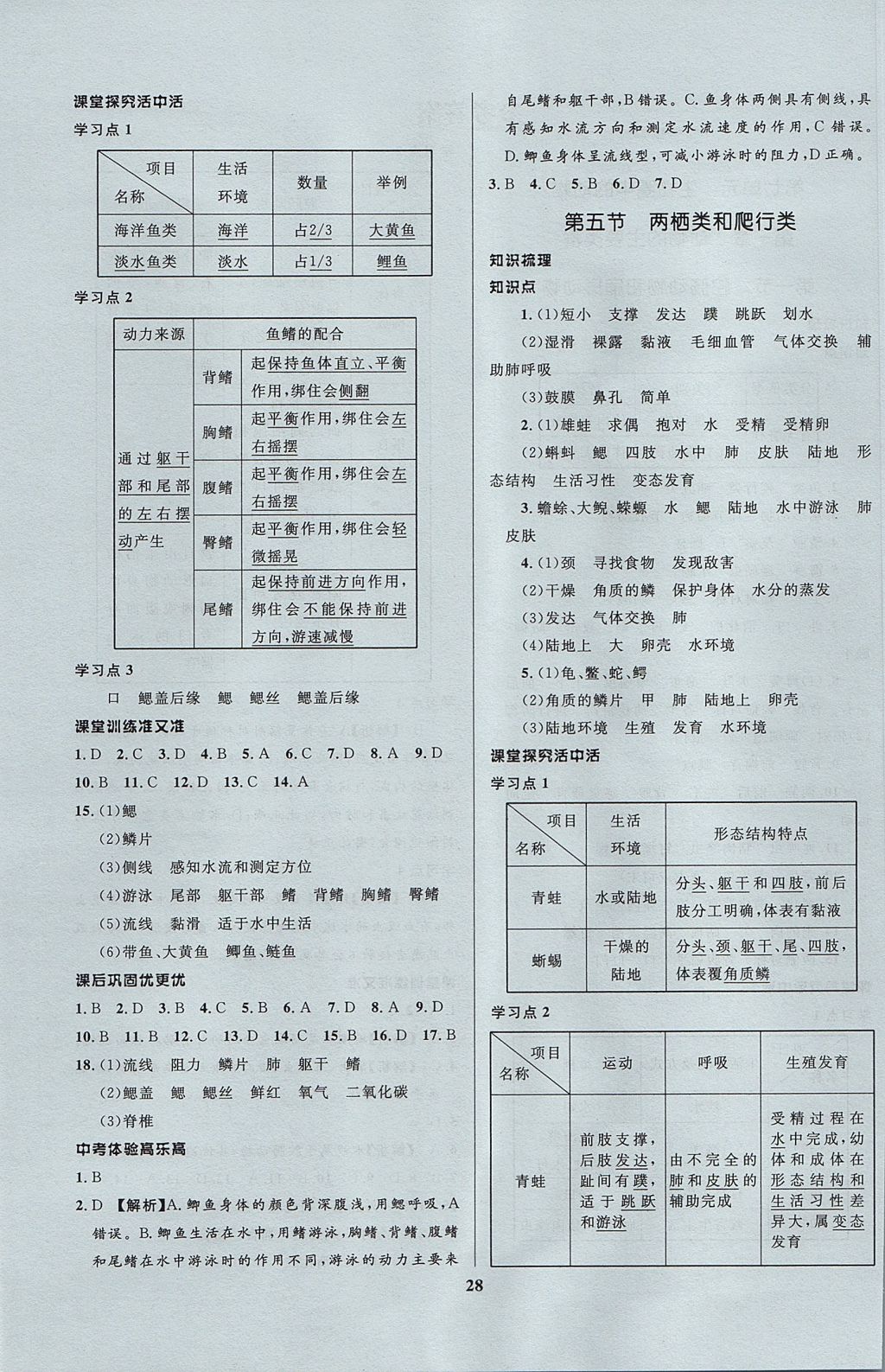 2017年天梯學(xué)案初中同步新課堂八年級(jí)生物上冊(cè) 參考答案第4頁