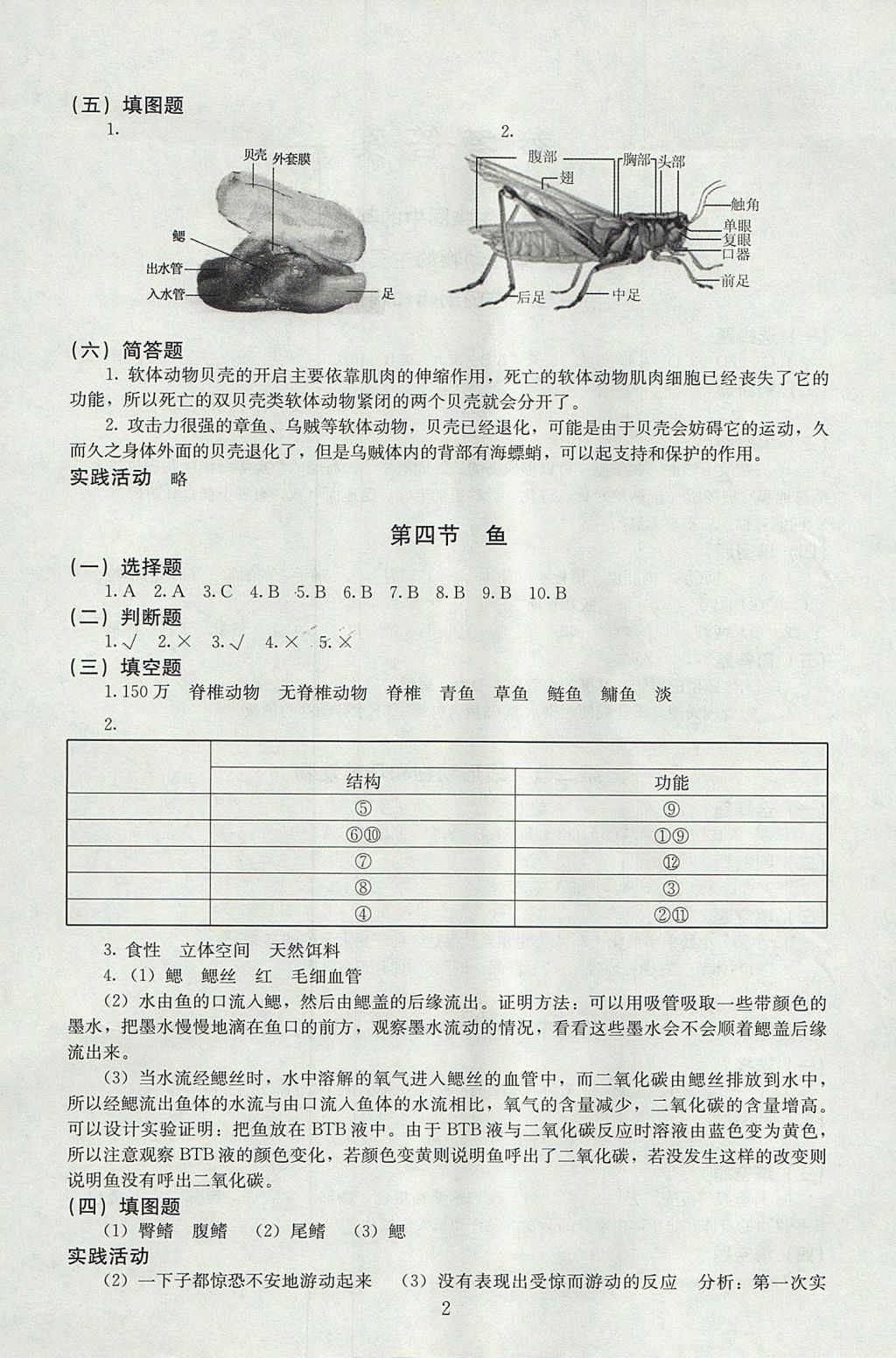 2017年海淀名師伴你學(xué)同步學(xué)練測八年級生物上冊 參考答案第2頁