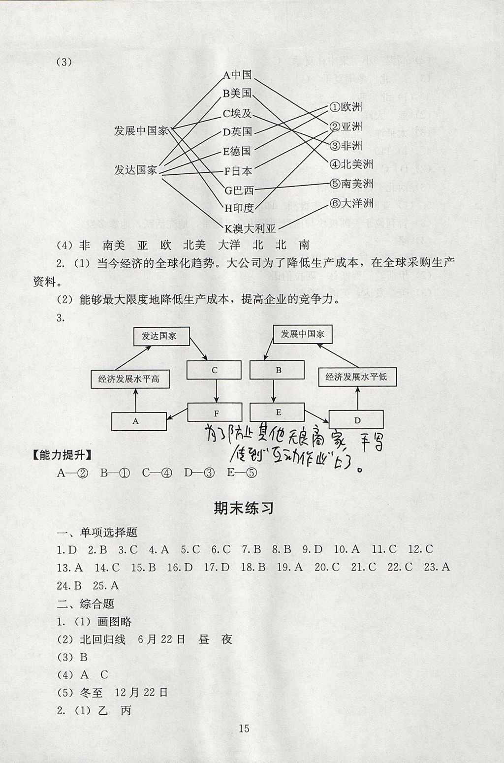 2017年海淀名師伴你學(xué)同步學(xué)練測(cè)七年級(jí)地理上冊(cè) 參考答案第15頁(yè)