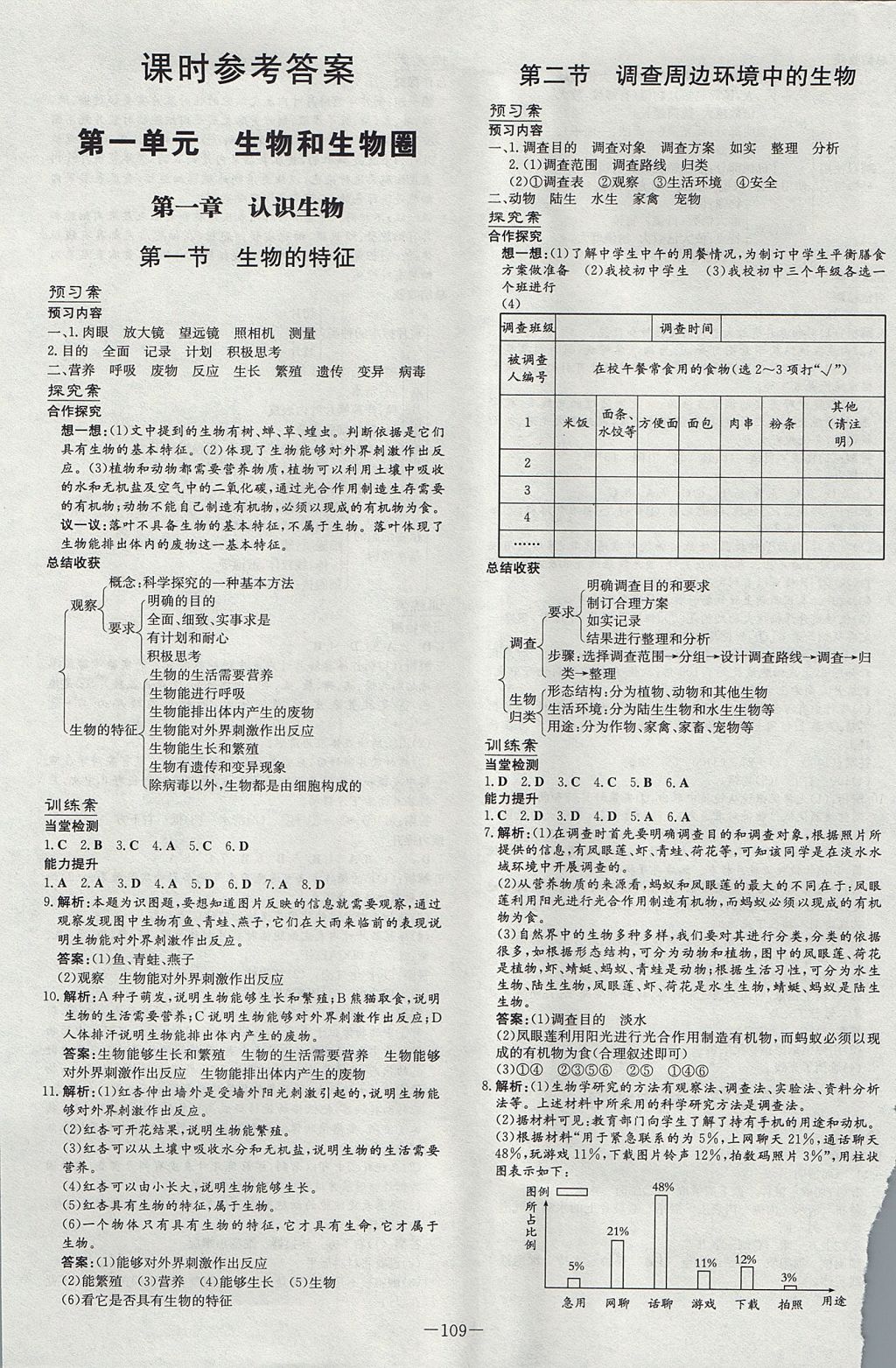 2017年初中同步學(xué)習(xí)導(dǎo)與練導(dǎo)學(xué)探究案七年級生物上冊 參考答案第1頁