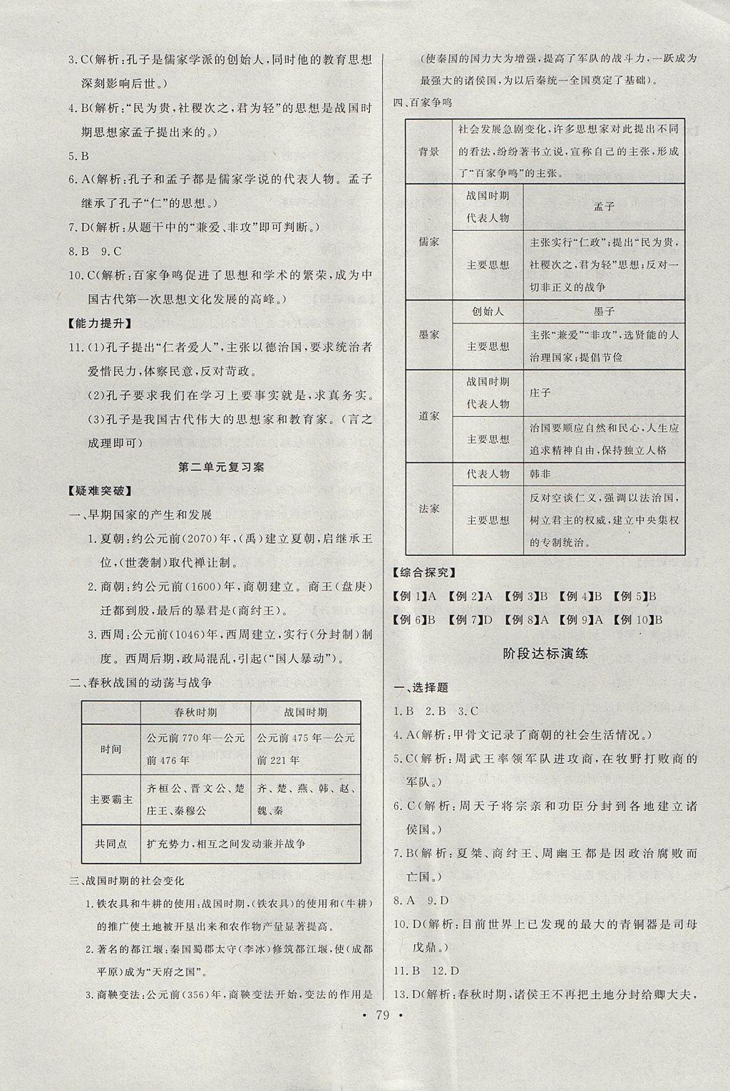 2017年长江全能学案同步练习册七年级历史上册人教版 参考答案第5页