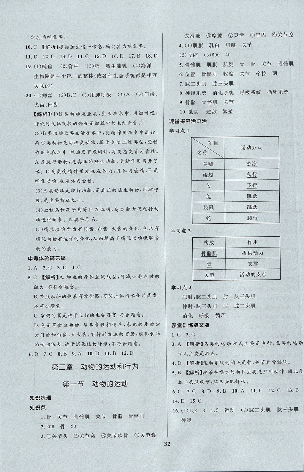 2017年天梯学案初中同步新课堂八年级生物上册 参考答案第8页